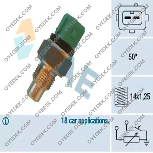 CITROËN JUMPY Hararet Müşürü Yeşil 9625202480